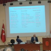 macar-profesorler-hacettepe-universitesinde-konferans-verdi-6